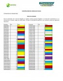 COMPROBACIONSI EL TIPO DE DISTRIBUCION PROPUESTOCONCUERDA CON LA REALIDAD USANDO EL METODO DE LA CHI CUADRADO