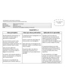 Nomenclatura Introducción a la Investigación cualitativa en la Educación