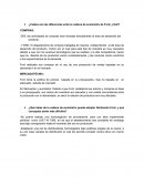 ¿Cuáles son las diferencias entre la cadena de suministro de Ford, y Dell?