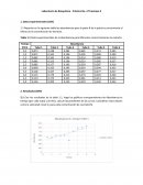 Laboratorio de Bioquímica - Práctica Tirosinasa II