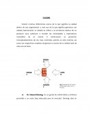 La calidad total del producto