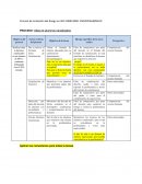 Proceso de la Gestión del Riesgo