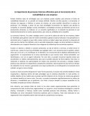 Procesos eficientes La importancia de procesos internos eficientes para el incremento de la rentabilidad en una empresa