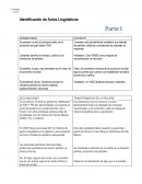 Identificación de Actos Lingüisticos AFIRMACIONES SUSTENTO