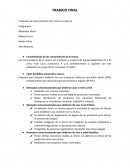 Propuesta de relanzamiento de la marca La Iberica