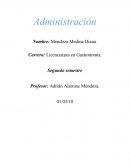 Administracion. Caso a resolver