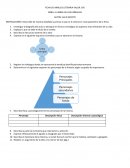 FICHA DE ANÁLISIS LITERARIA VALOR 15%