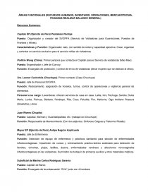 ÁREAS FUNCIONALES (RECURSOS HUMANOS, INVENTARIO, OPERACIONES, MERCADOTECNIA, FINANZAS-REALIZAR BALANCE GENERAL). Página 1