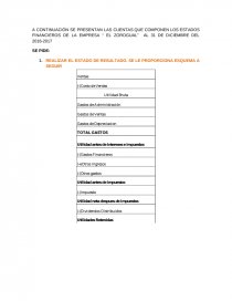 FINANCIEROS DE LA EMPRESA “ EL ZOROGUAL” AL 31 DE DICIEMBRE DEL 2016-2017. Página 1