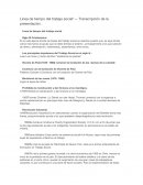 Linea tiempo trabjo social