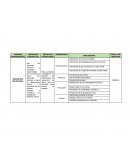 Variable de dimension