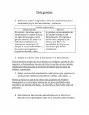 Derecho romano Parte practica