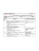 Fundamentos de materiales