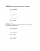 Indicadores de Rotacion SENA