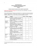 Guía para redacción conjunta de texto académico argumentativo