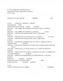 CORTE DE CAJA DEL MES DE FEBRERO 2018.