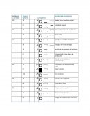 Graficas de orden LIneal