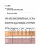 Presión Práctica