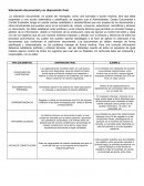 Valoración documental y su disposición final