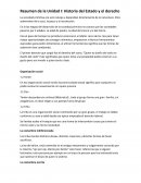 Resumen de la Unidad I: Historia del Estado y el derecho