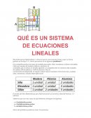 QUÉ ES UN SISTEMA DE ECUACIONES LINEALES
