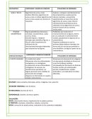 CONTENIDOS Y MODOS DE CONOCER.