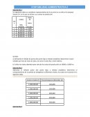 Ejercicios conta. Administrativa