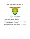 LOS SIGUIENTES MATERIALES COMO ELEMENTO, COMPUESTO O MEZCLA.