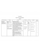 Jornalización - apuntes