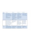 Método Clínico - Campo Ocupacional