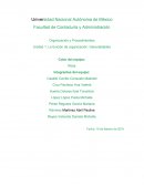 Organización y Procedimientos Unidad 1: La función de organización: Generalidades