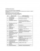 Posibilidad de Equivalencia