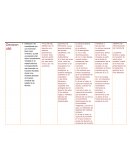 Diferencias entre decision 486