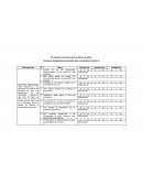 Formato de corrección para el banco de ítems