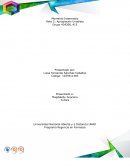 Reto 2: Apropiación Unadista