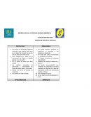 ANALISIS MATRIZ DOFA CENTRO DE SALUD EL CASTILLO