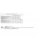 Formato de apunte ensayo de peso específico