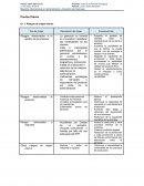 CUALES SON LOS PUNTOS CLAVES MARKETING