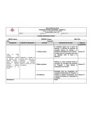 Estrategias de apoyo Competencia