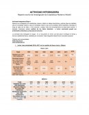 Reporte escrito de Investigación de Estadísticas Materno Infantil