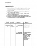 Cuadro de operacionalización Indagar cual es la fuente de información que tienen el personal de enfermería sobre triage hospitalario.
