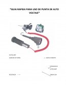 GUIA RAPIDA PARA USO DE PUNTA DE ALTO VOLTAJE