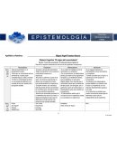 Síntesis Cognitiva “El origen del conocimiento”