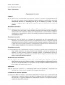 Emoresa Nombre: Giovani Muñoz