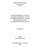 Cultura politica UNIVERSIDAD ABIERTA Y A DISTANCIA