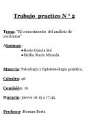 El conocimiento del análisis de escrituras