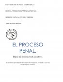 Se describirá el procedimiento de las etapas de investigación, intermedia y juicio oral en sistema penal acusatorio.