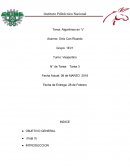 TAREA 1 PROGRAMACION ESIME ZACATECO Alumno: Ortiz Can Ricardo