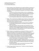 Estructura de Capital Universidad de El Salvador