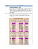 Determinar el objetivo de la prueba.y Revisar las facturas de una empresa turística (anónima) para determinar el cumplimiento y efectividad del control.